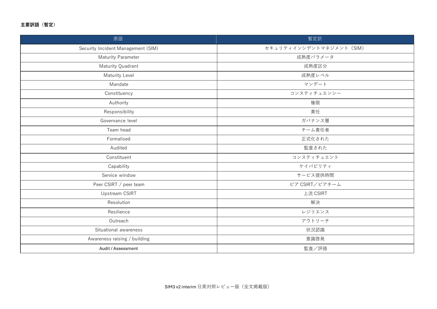SIM3 v2 interim 日英対照レビュー版 p.02