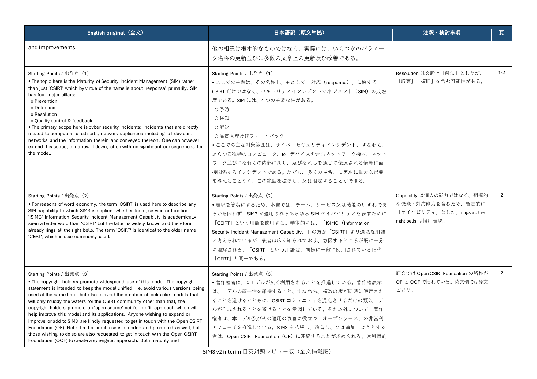 SIM3 v2 interim 日英対照レビュー版 p.04