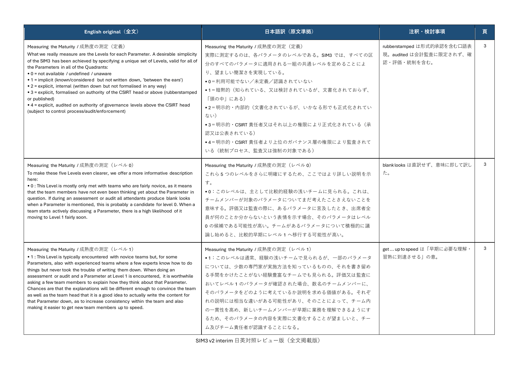SIM3 v2 interim 日英対照レビュー版 p.06