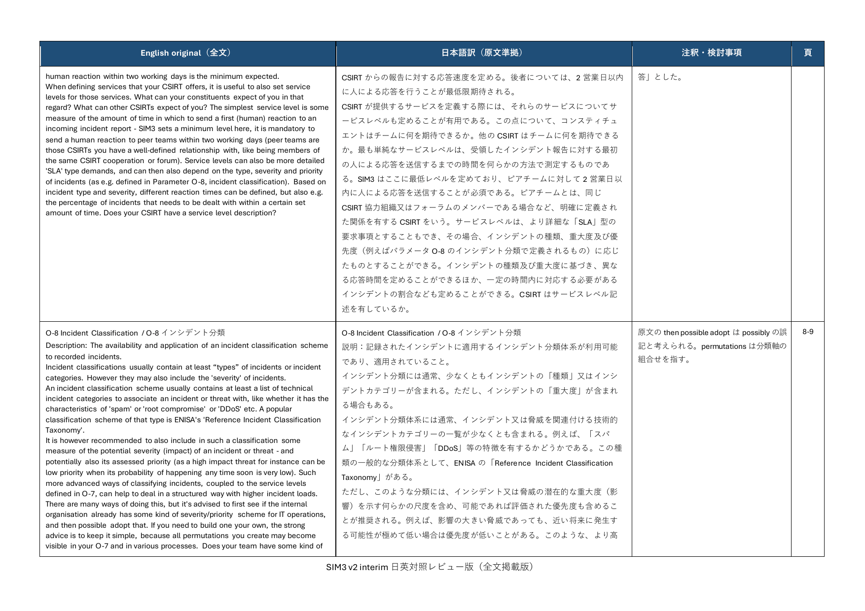 SIM3 v2 interim 日英対照レビュー版 p.15