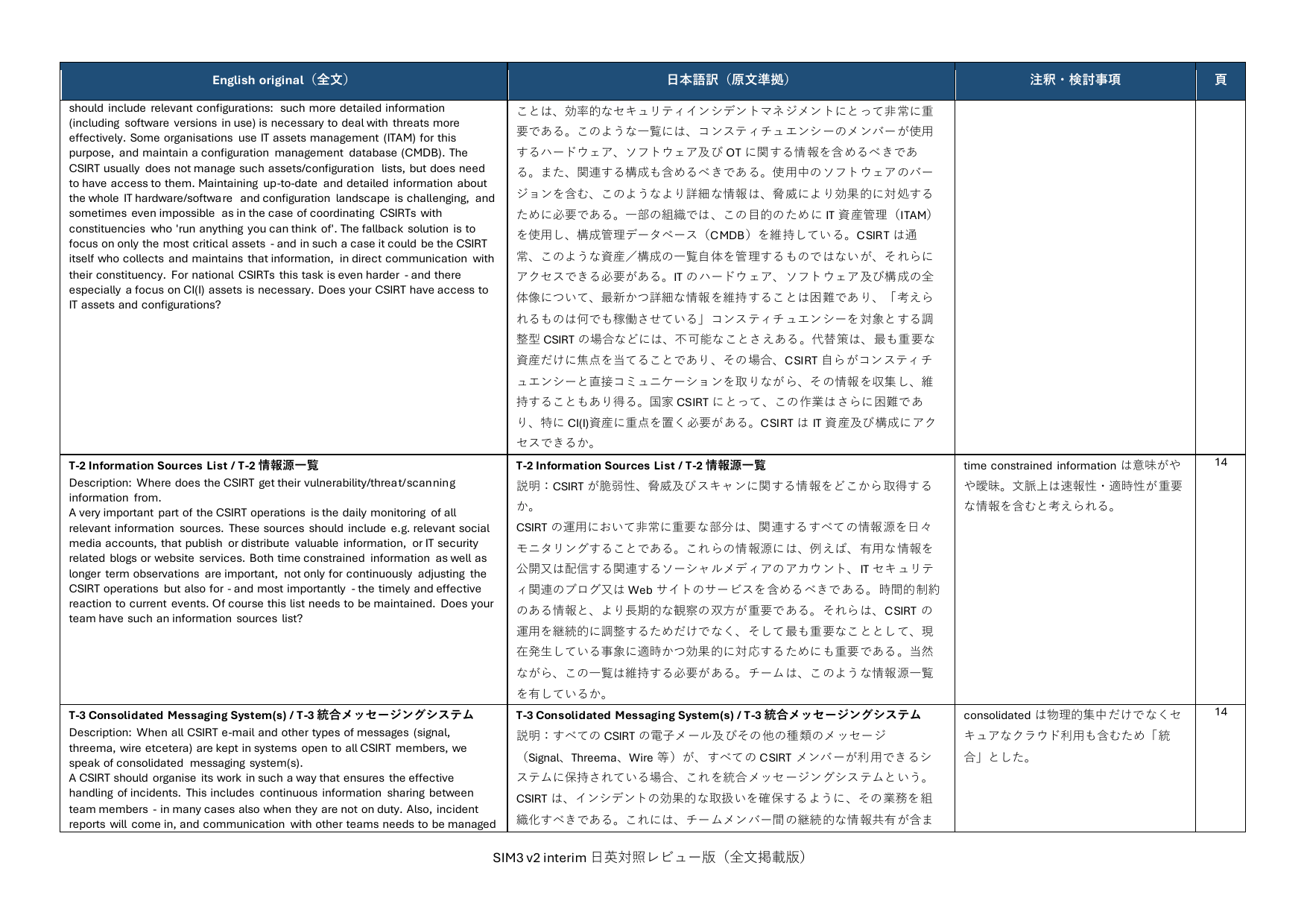 SIM3 v2 interim 日英対照レビュー版 p.23