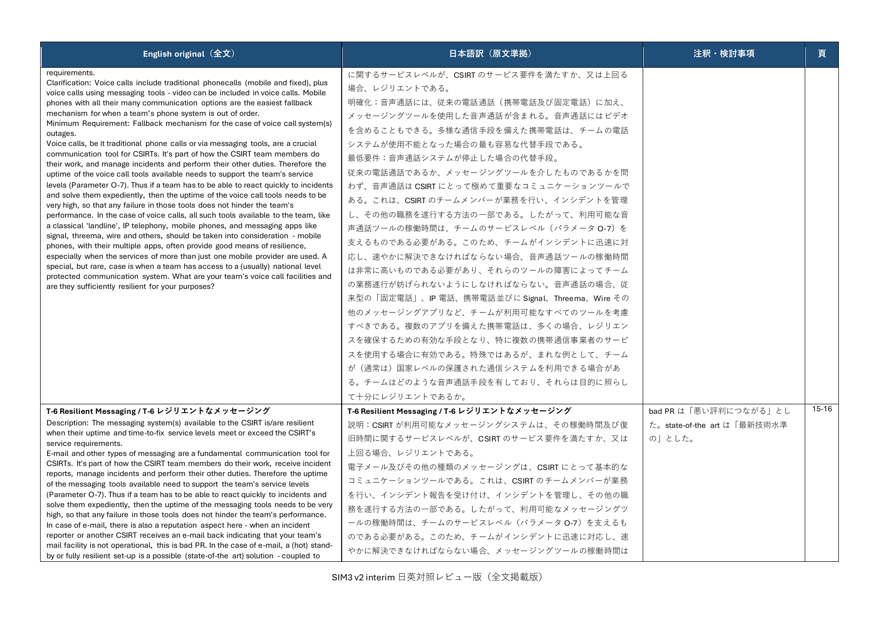 SIM3 v2 interim 日英対照レビュー版 p.25