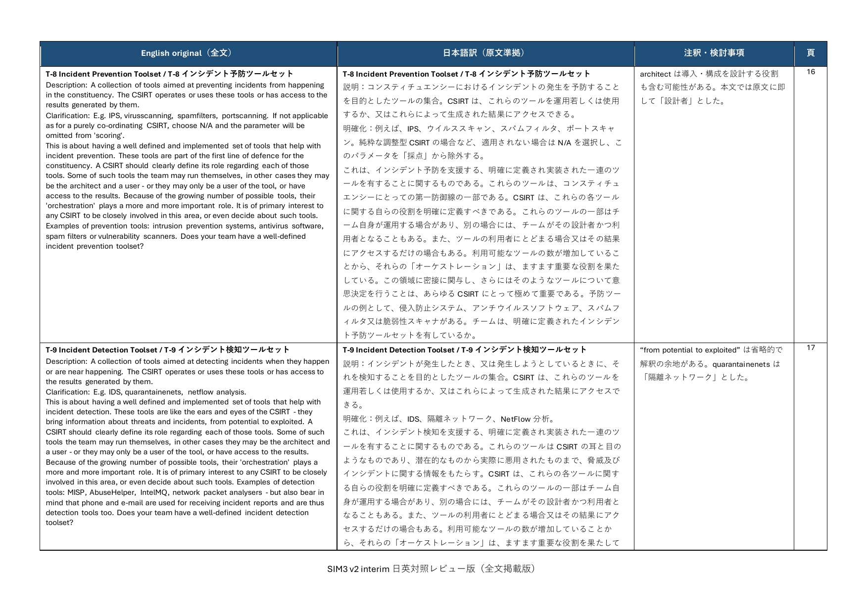 SIM3 v2 interim 日英対照レビュー版 p.27