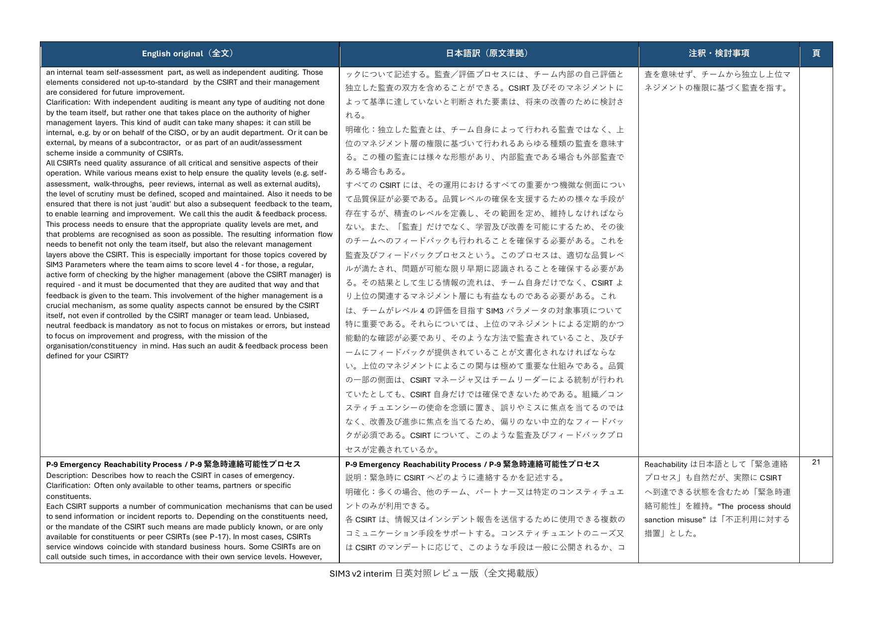 SIM3 v2 interim 日英対照レビュー版 p.33