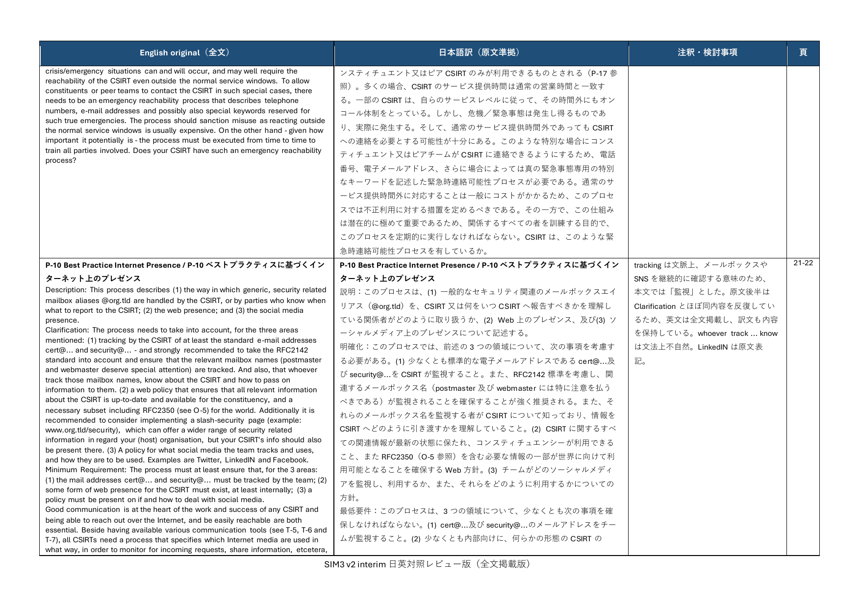 SIM3 v2 interim 日英対照レビュー版 p.34