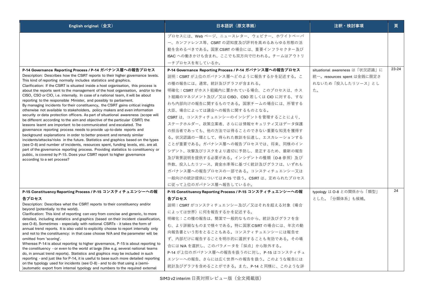 SIM3 v2 interim 日英対照レビュー版 p.37