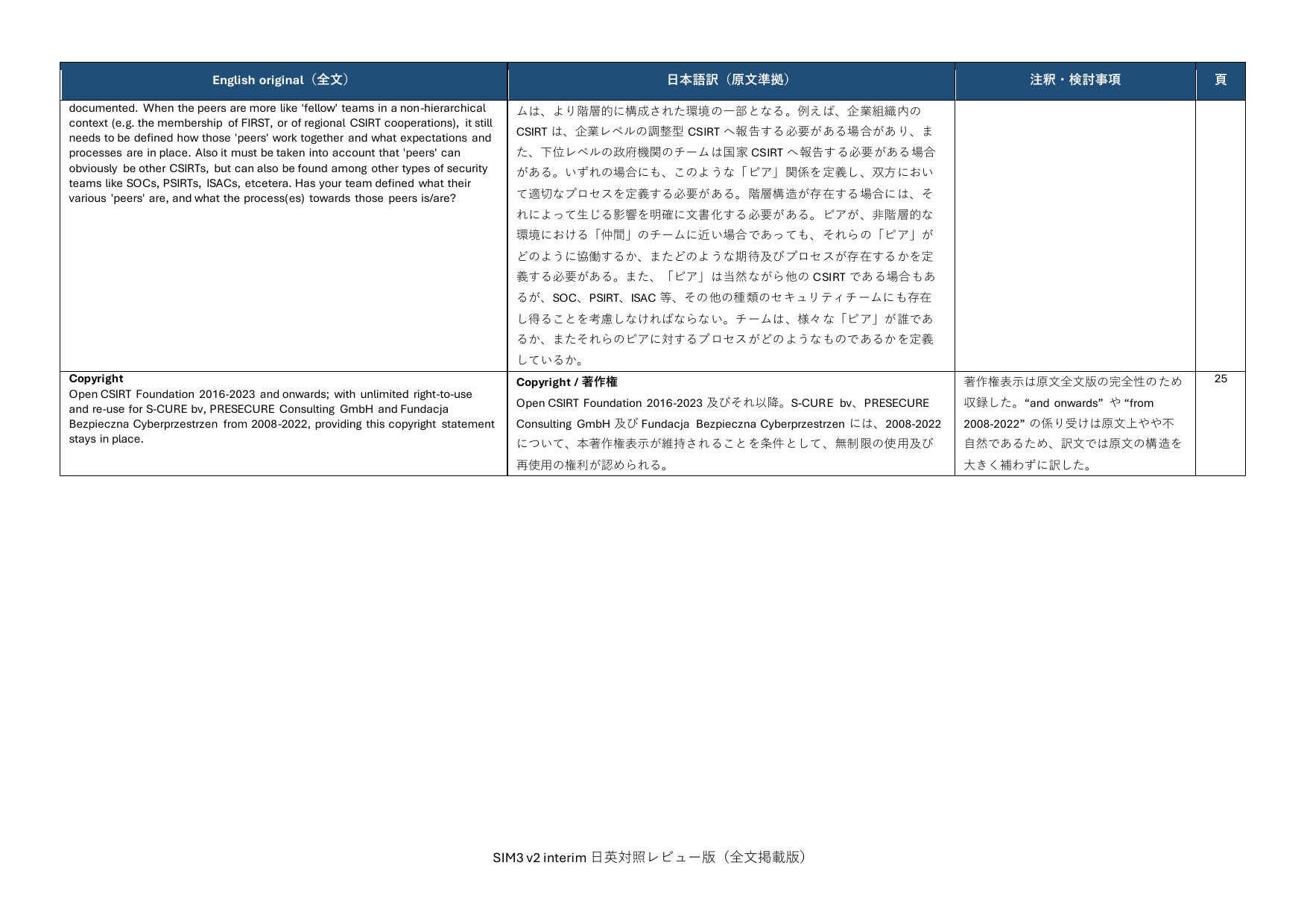 SIM3 v2 interim 日英対照レビュー版 p.39