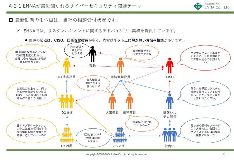講座イメージ1