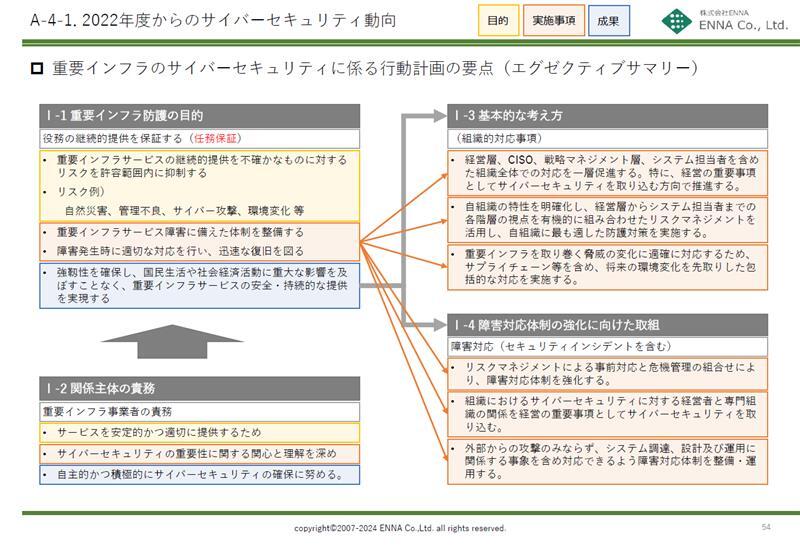 講座イメージ3