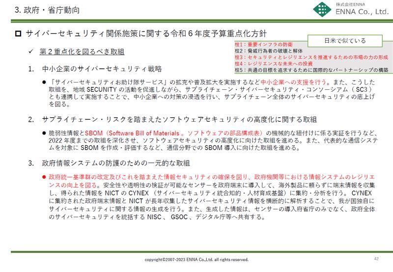 講座イメージ7