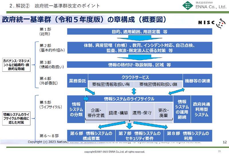 講座イメージ10
