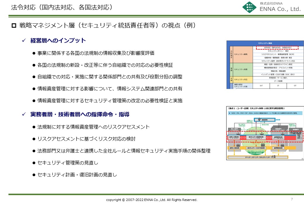 セキュリティ統括機能 法令対応（国内法対応、各国法対応）