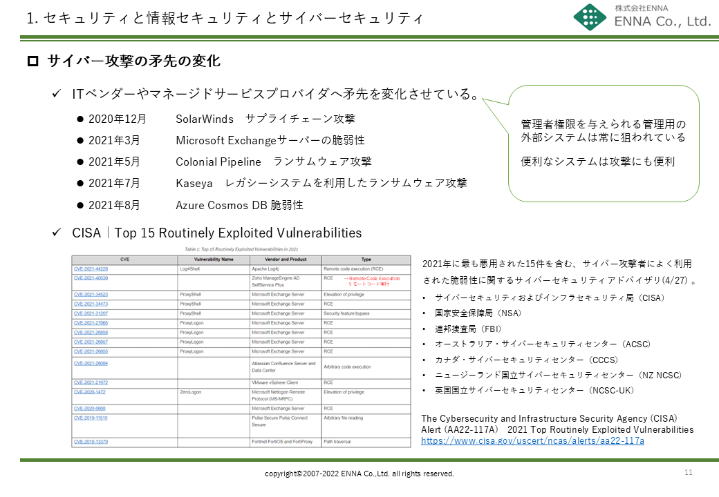 セキュリティと情報セキュリティとサイバーセキュリティ