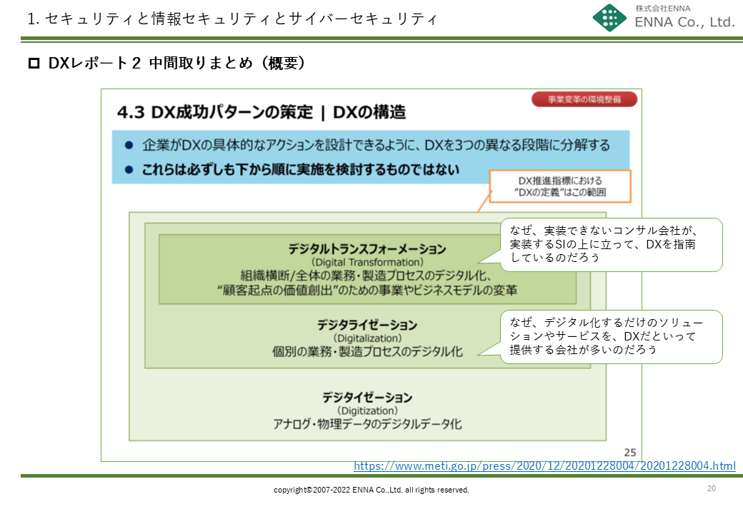 セキュリティと情報セキュリティとサイバーセキュリティ