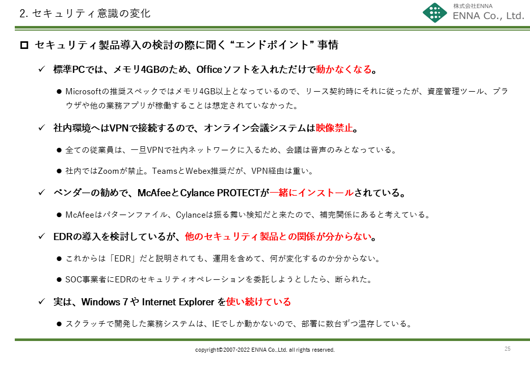 2. セキュリティ意識の変化
