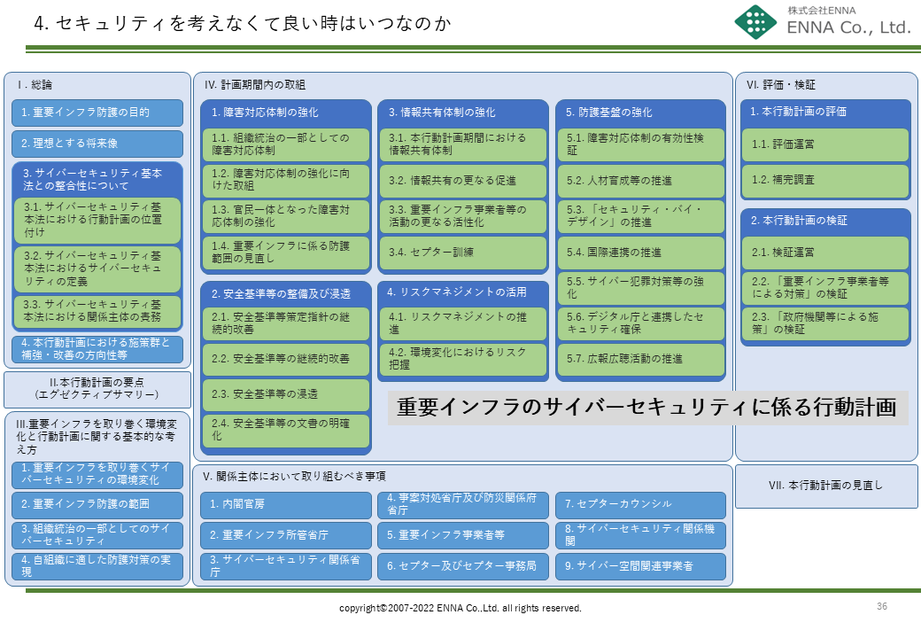 4. セキュリティを考えなくて良い時はいつなのか