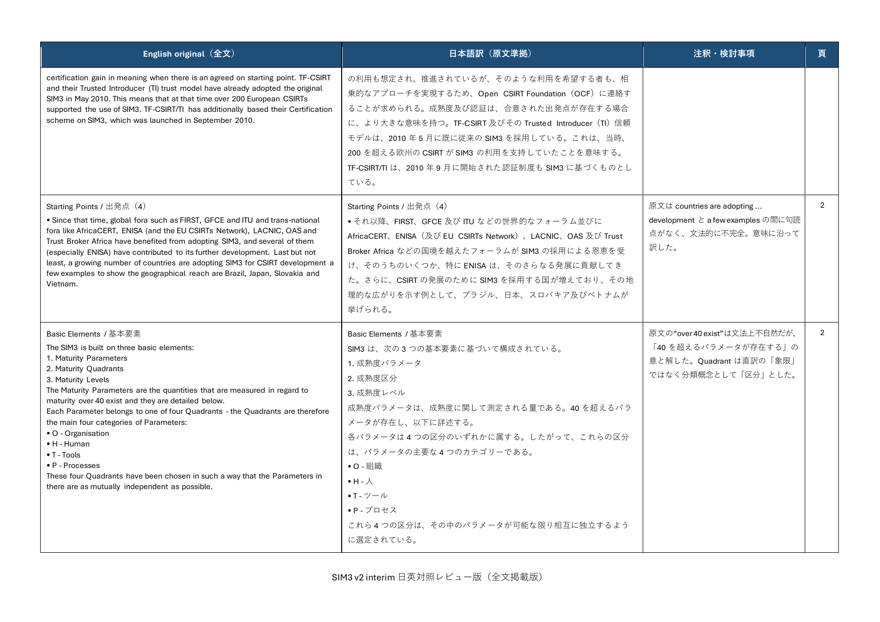 SIM3 v2 interim 日英対照レビュー版 p.05