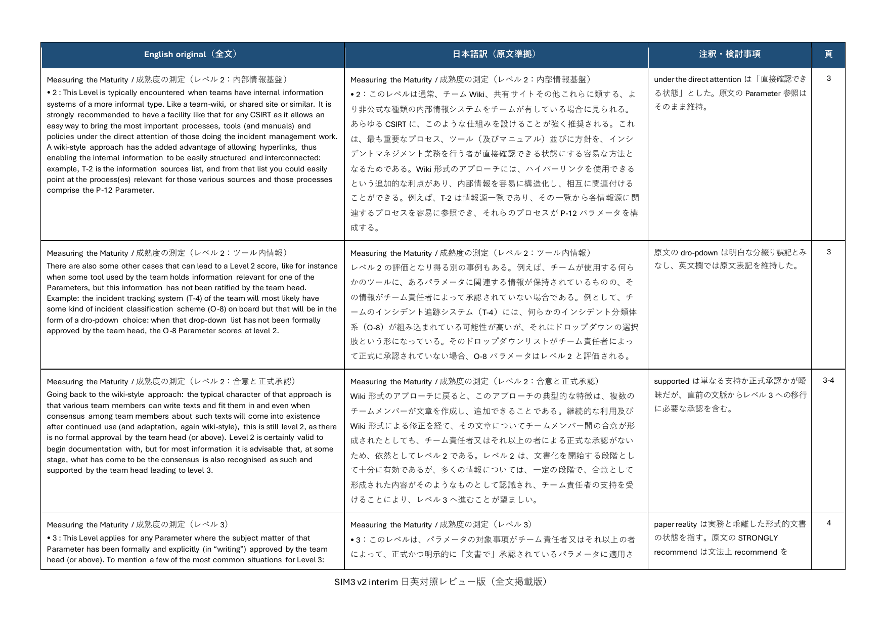 SIM3 v2 interim 日英対照レビュー版 p.07