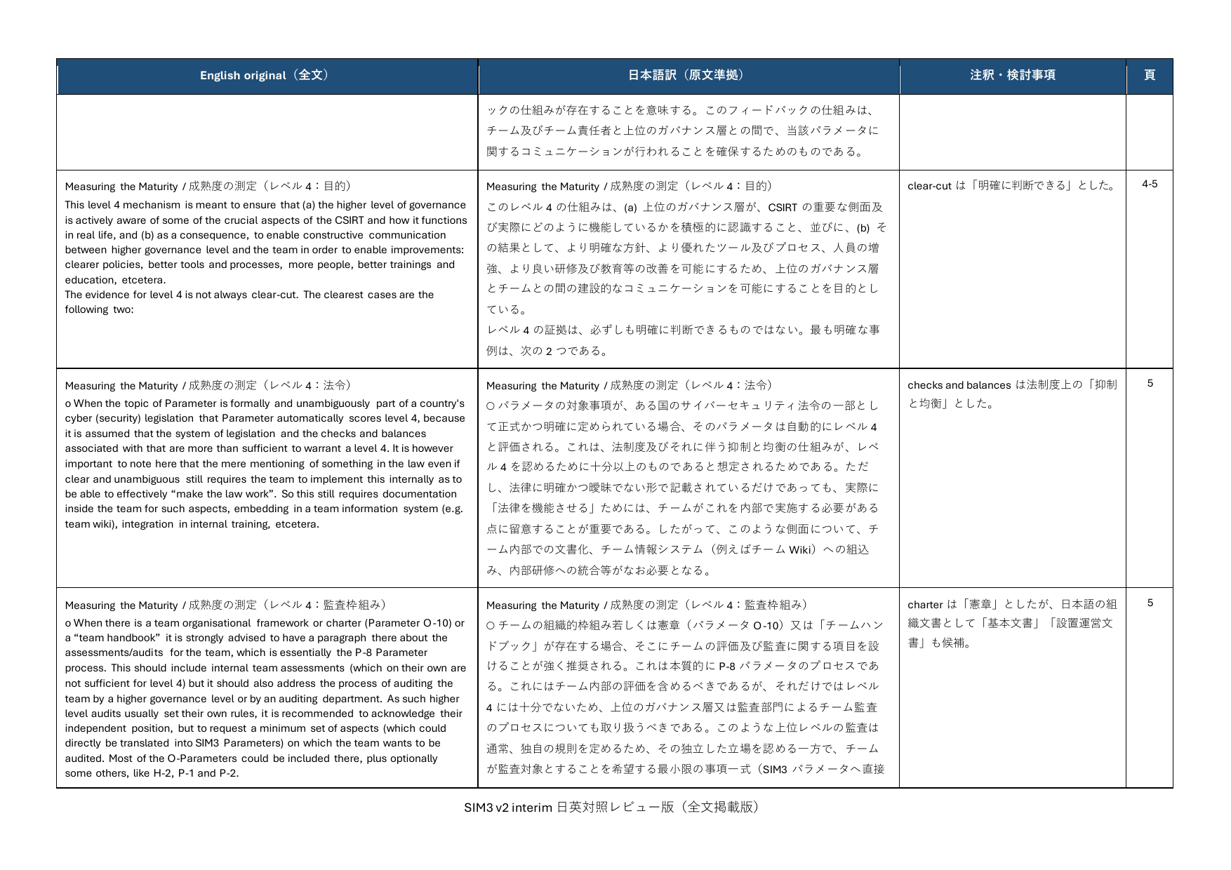 SIM3 v2 interim 日英対照レビュー版 p.09