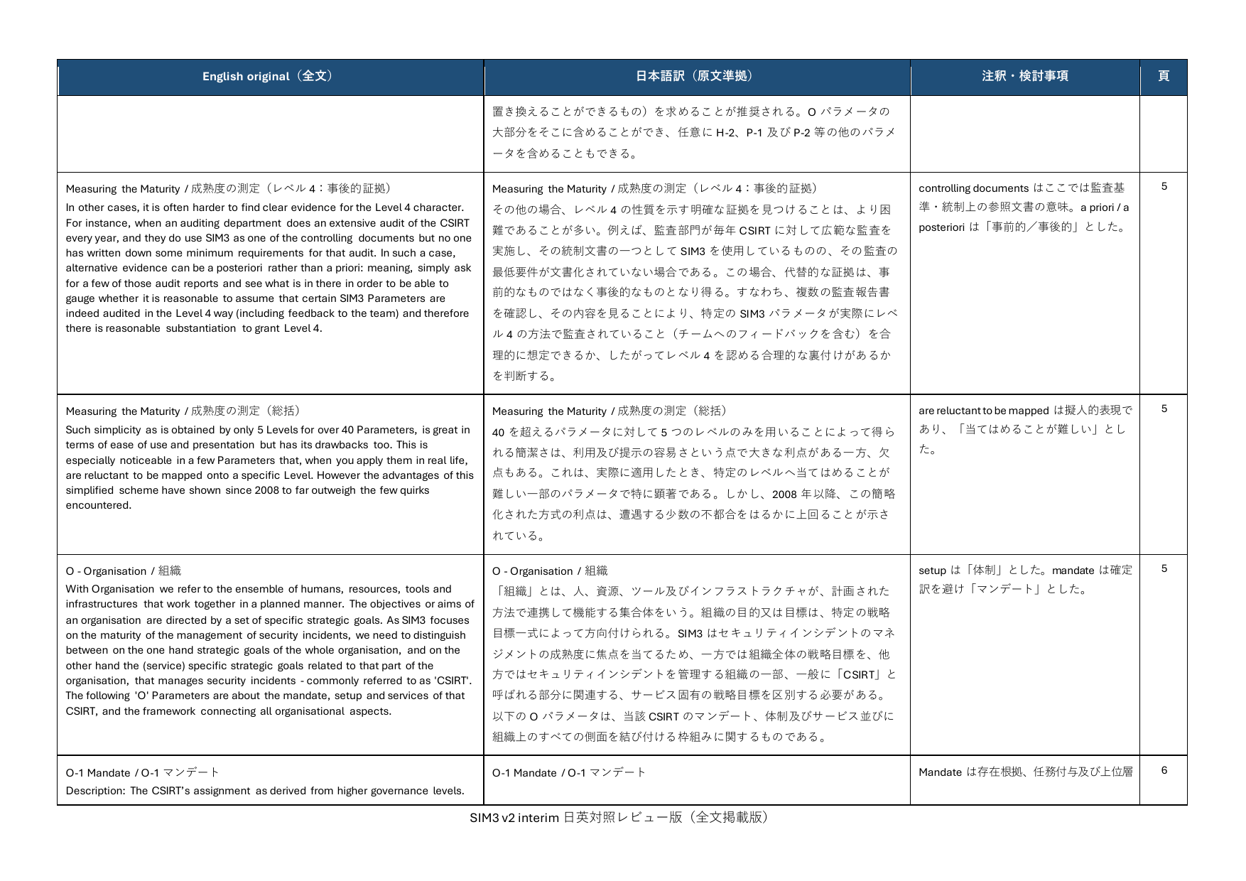 SIM3 v2 interim 日英対照レビュー版 p.10