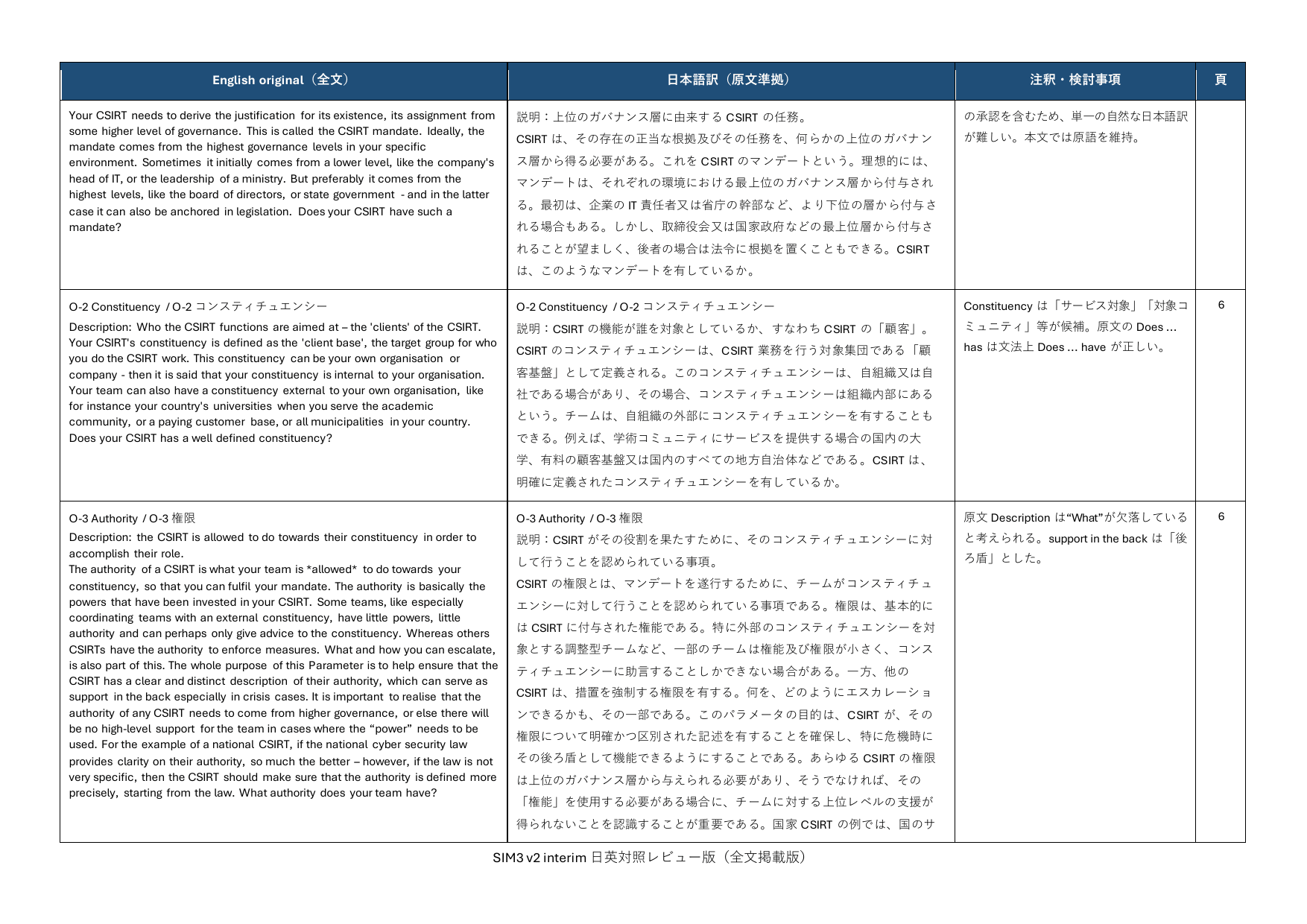SIM3 v2 interim 日英対照レビュー版 p.11