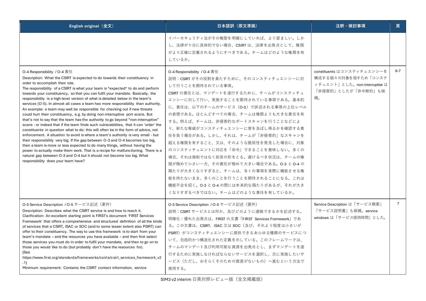 SIM3 v2 interim 日英対照レビュー版 p.12