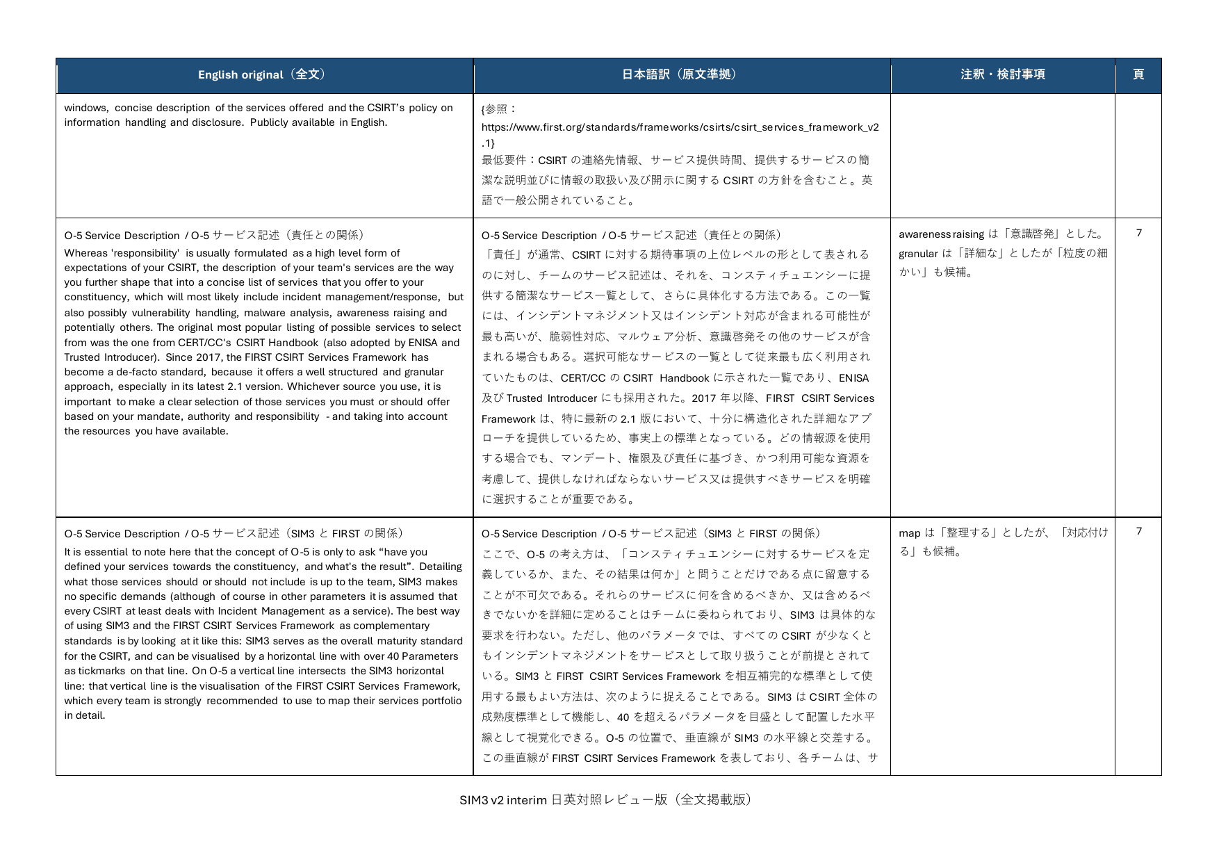SIM3 v2 interim 日英対照レビュー版 p.13