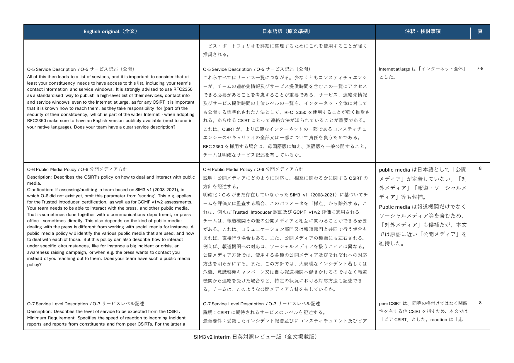 SIM3 v2 interim 日英対照レビュー版 p.14