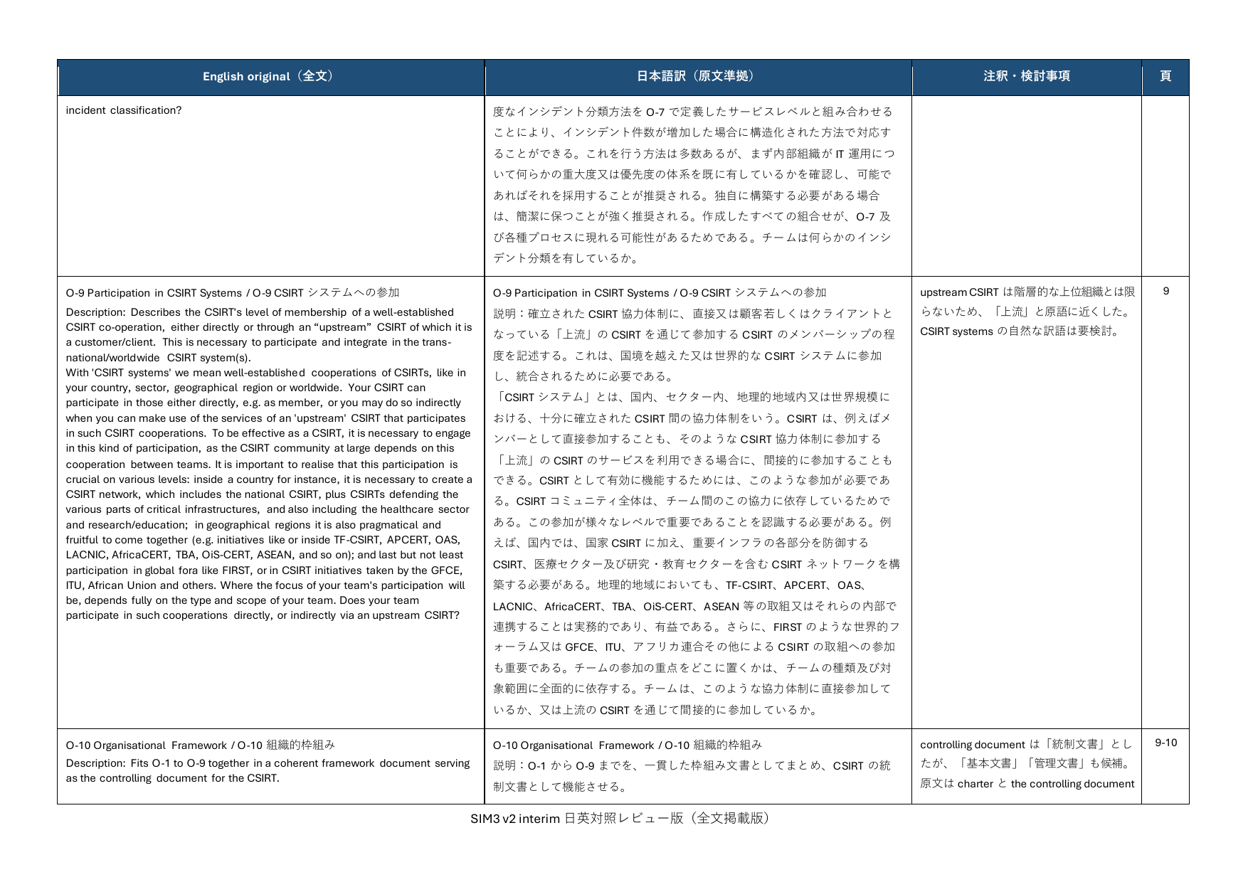 SIM3 v2 interim 日英対照レビュー版 p.16
