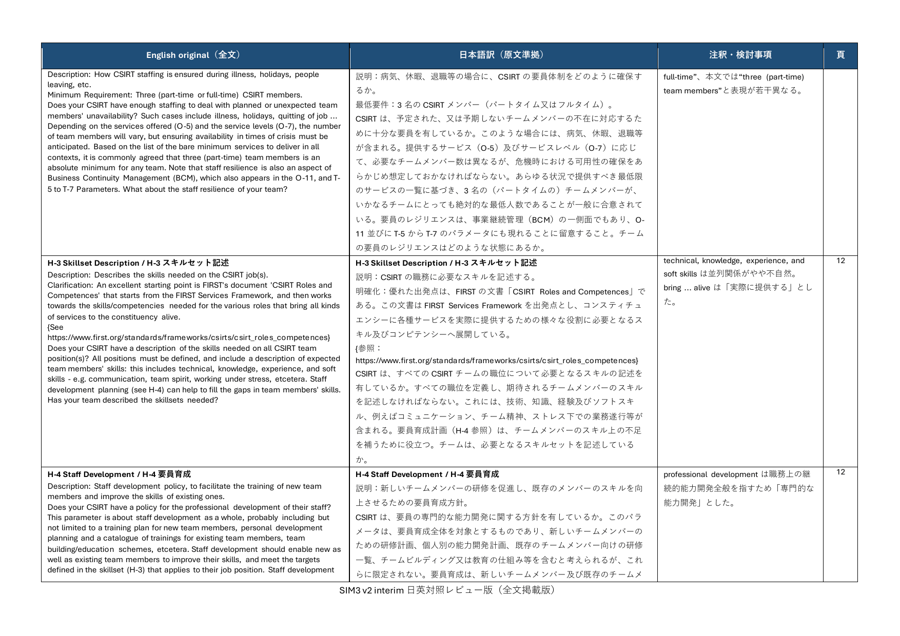 SIM3 v2 interim 日英対照レビュー版 p.20