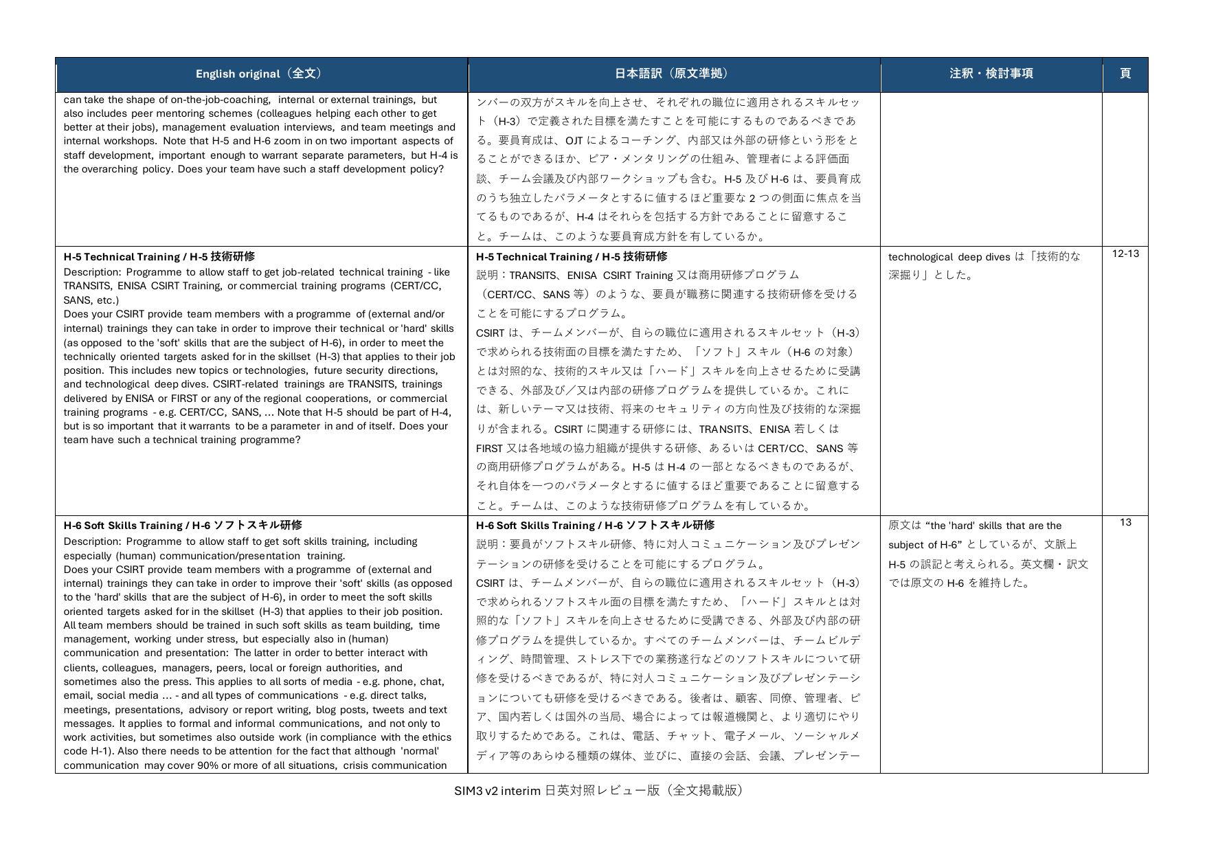 SIM3 v2 interim 日英対照レビュー版 p.21