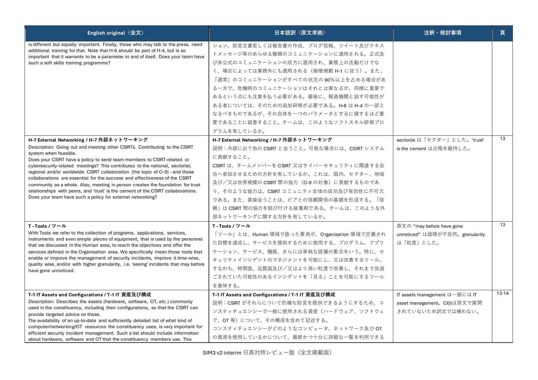 SIM3 v2 interim 日英対照レビュー版 p.22