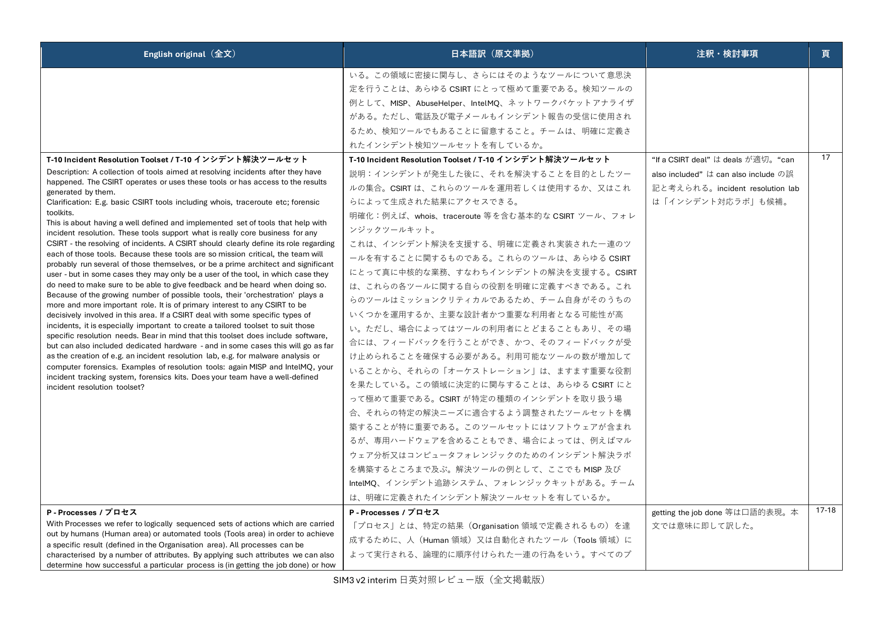 SIM3 v2 interim 日英対照レビュー版 p.28