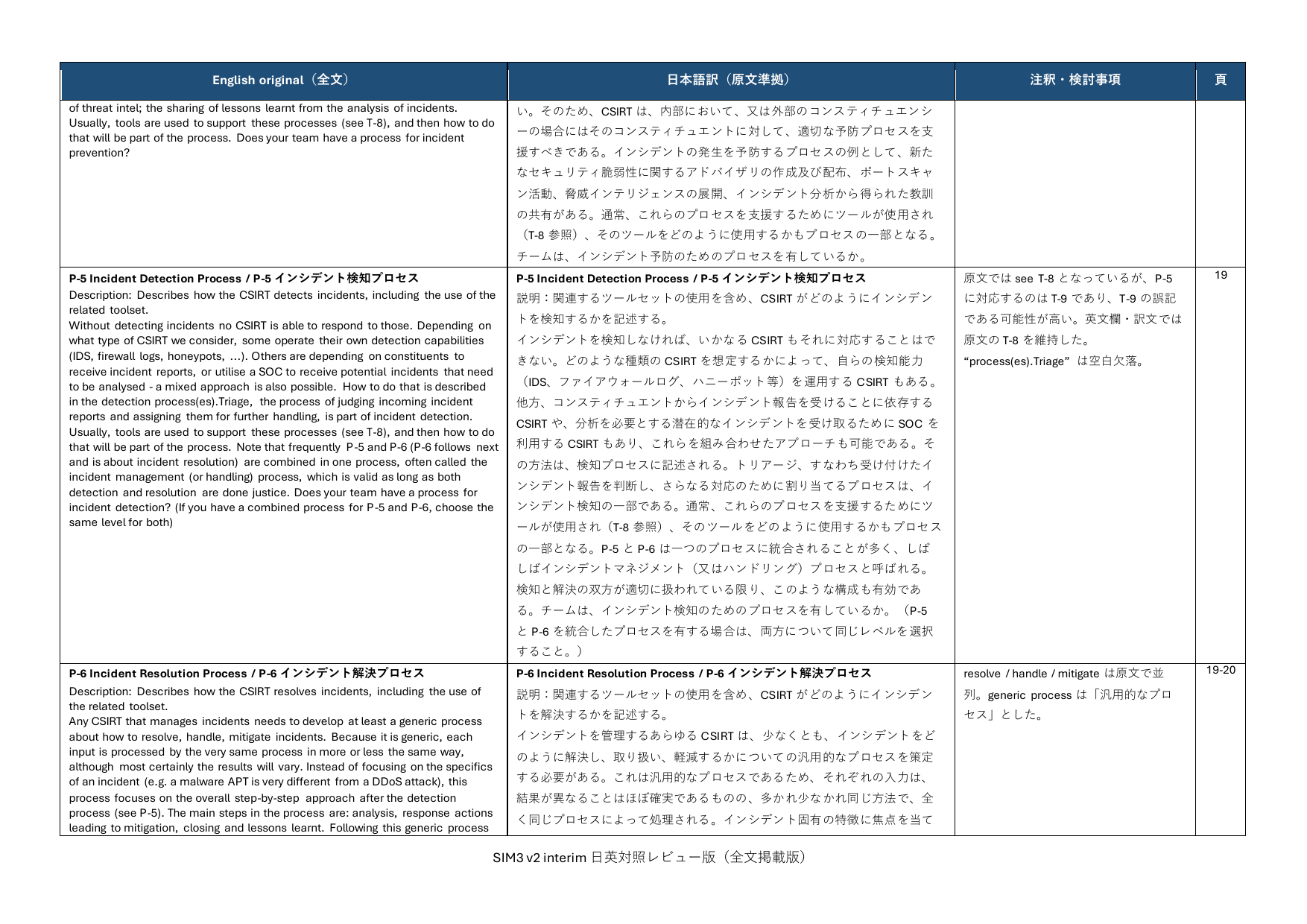 SIM3 v2 interim 日英対照レビュー版 p.31