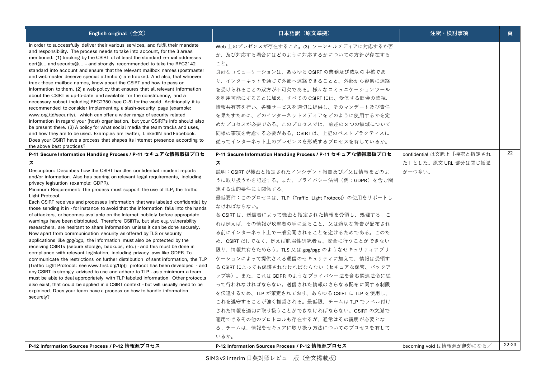 SIM3 v2 interim 日英対照レビュー版 p.35