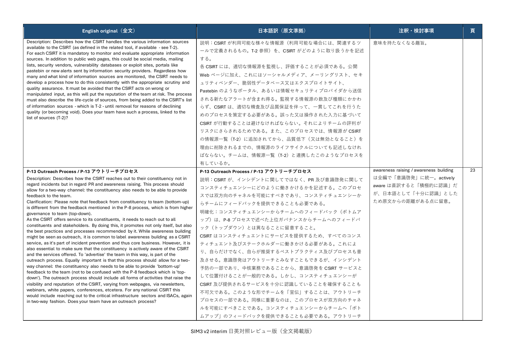SIM3 v2 interim 日英対照レビュー版 p.36