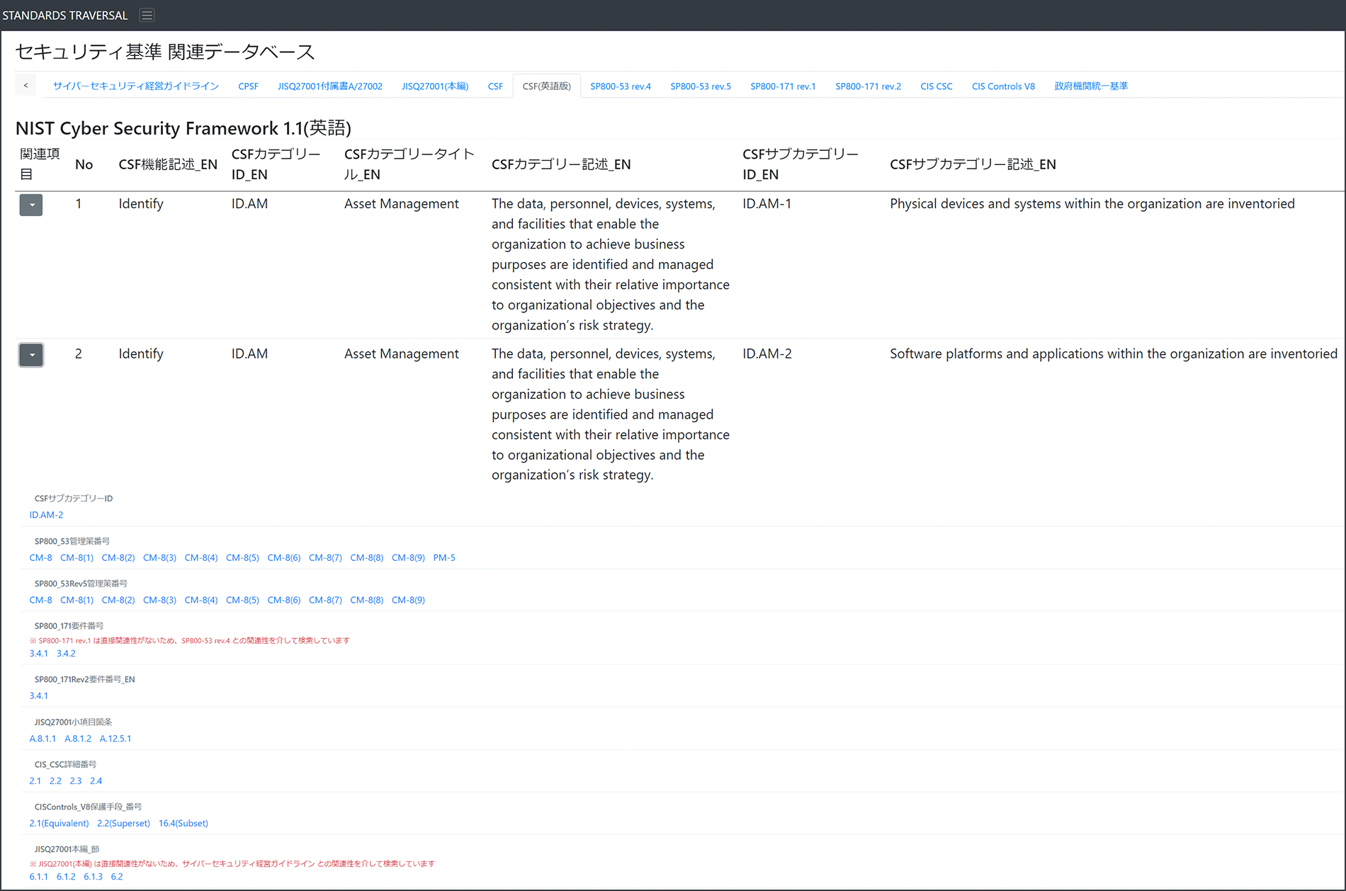 Standards Traversal 画面サンプル