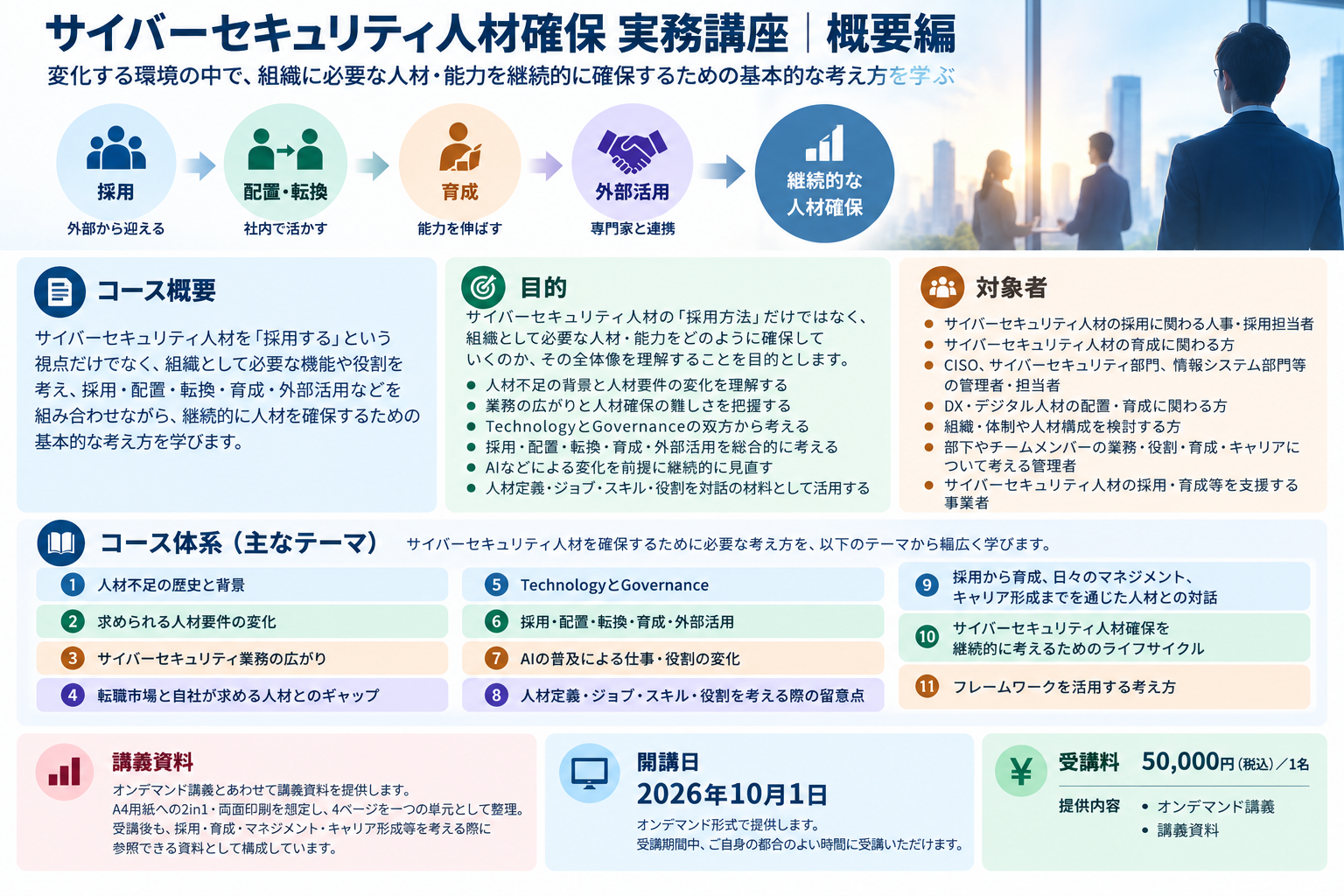 サイバーセキュリティ人材確保 実務講座 概要編
